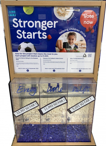 This will be a great help as we are still recovering from the inability to fund raise during the Covid period, exacerbated this year due to the bad weather, which resulted in the cancellation of some our main fund raising activities.   Thanks again to Tesco and all of you who put your blue discs into our bin.